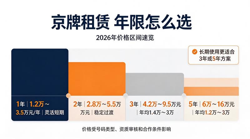 客户头像1